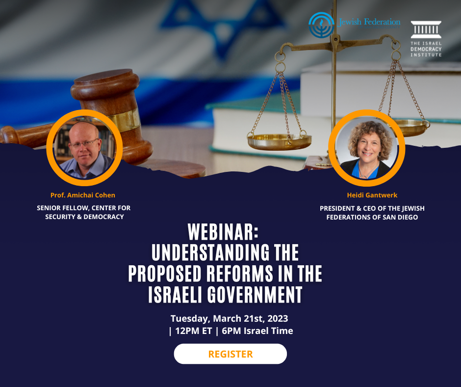 Understanding the Proposed Reforms in the Israeli Government The