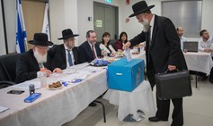 The Procedure for Electing Israel's Chief Rabbis 